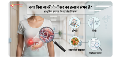 cancer ka ilaj bina surgery