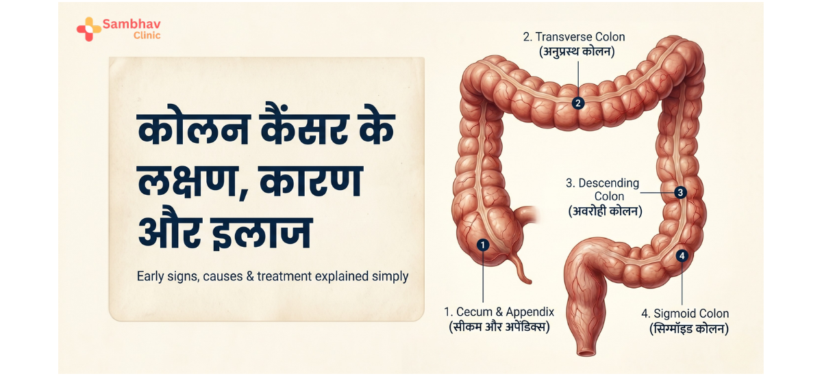 colon cancer symptoms in hindi