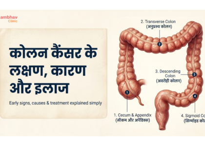 colon cancer symptoms in hindi