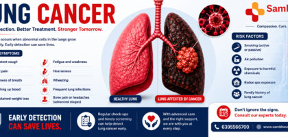 lung cancer symptoms