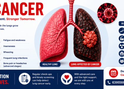 lung cancer symptoms