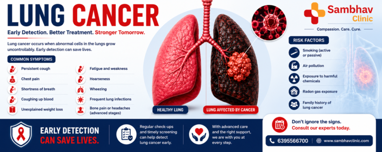 Lung Cancer: Early Symptoms, Causes, Treatment & Prevention (2026 Guide)